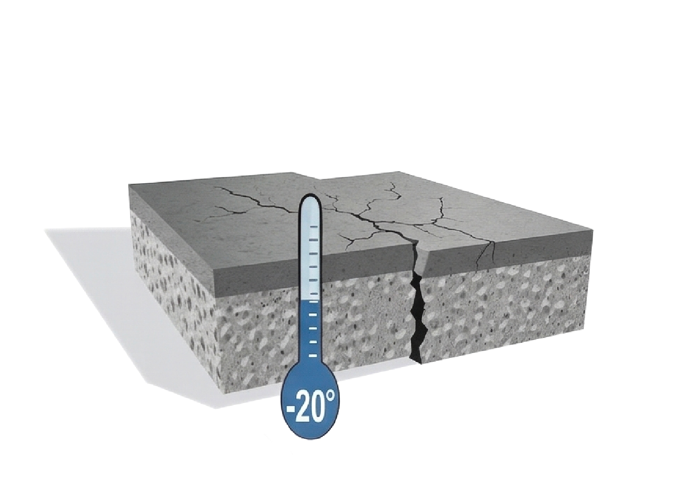 Prevent Micro-Cracks